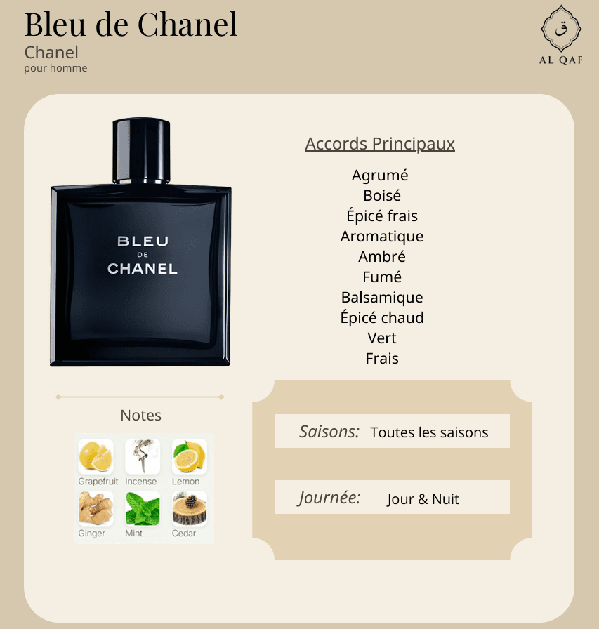 ALQAF N°103