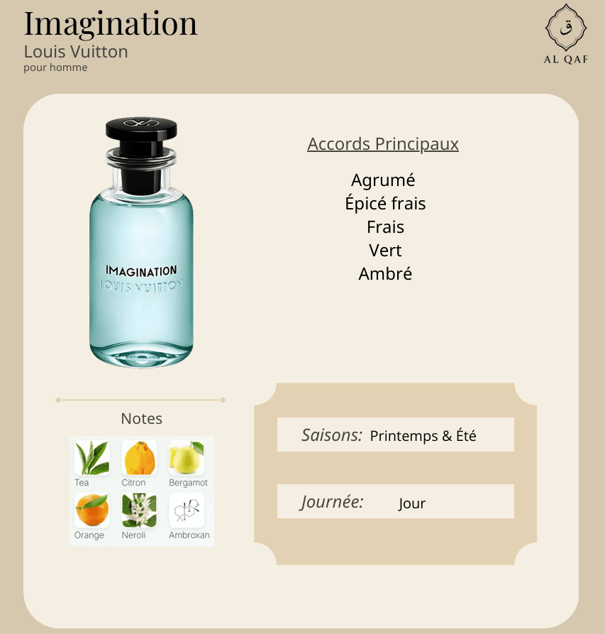 ALQAF N°112